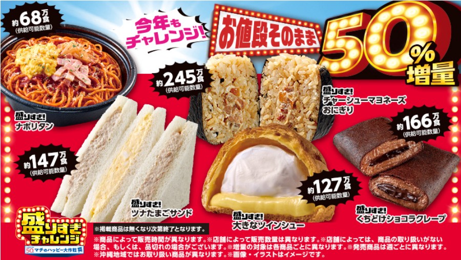 ローソン50周年「盛りすぎチャレンジ」の実施時期と内容